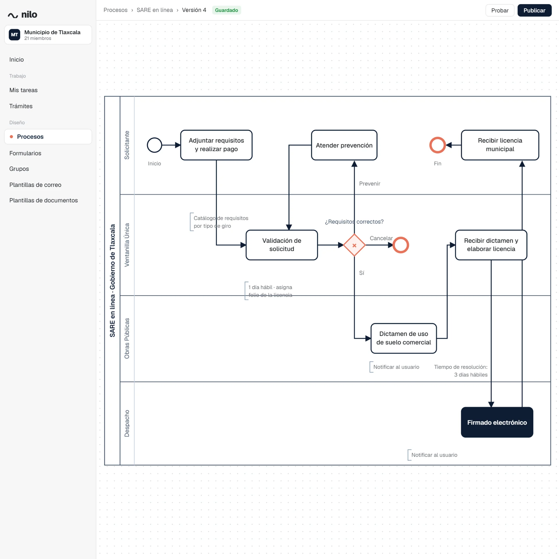 Diagrama BPMN en Nilo GPM